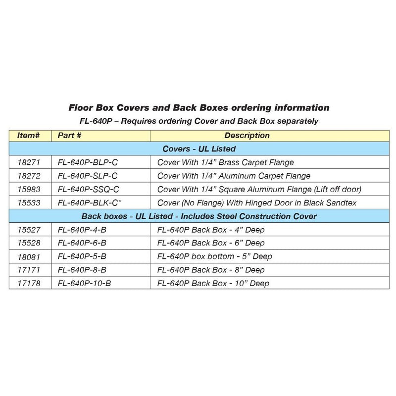 FL-640P-SSQ-C, Raised Access 1/4" Square Flange, Aluminum Floor Box Cover for Carpet or Tile