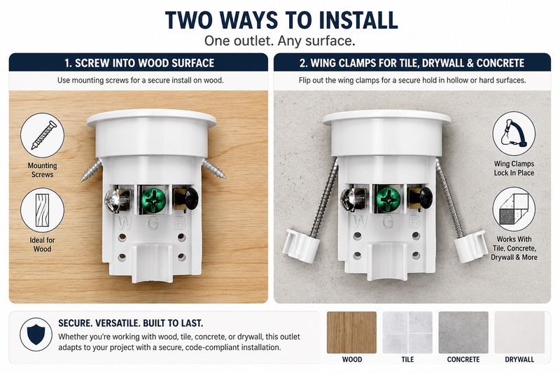Sillites SCRW, Self Contained Receptacle Outlet, Flush Mount, White