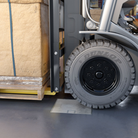 Load Capacity Floor Boxes
