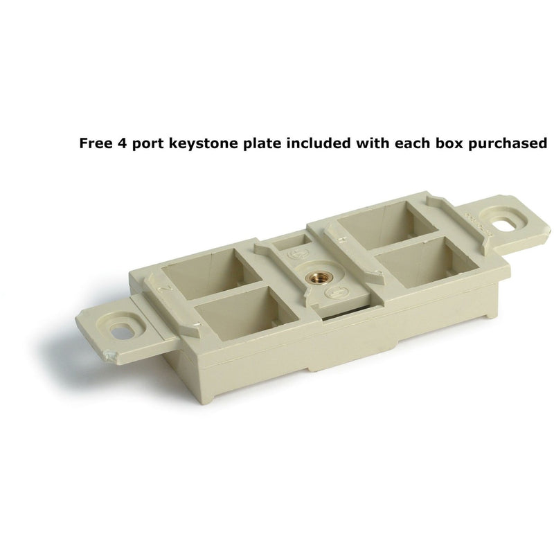 Free 4 Port Keystone Plate Included with Each Box